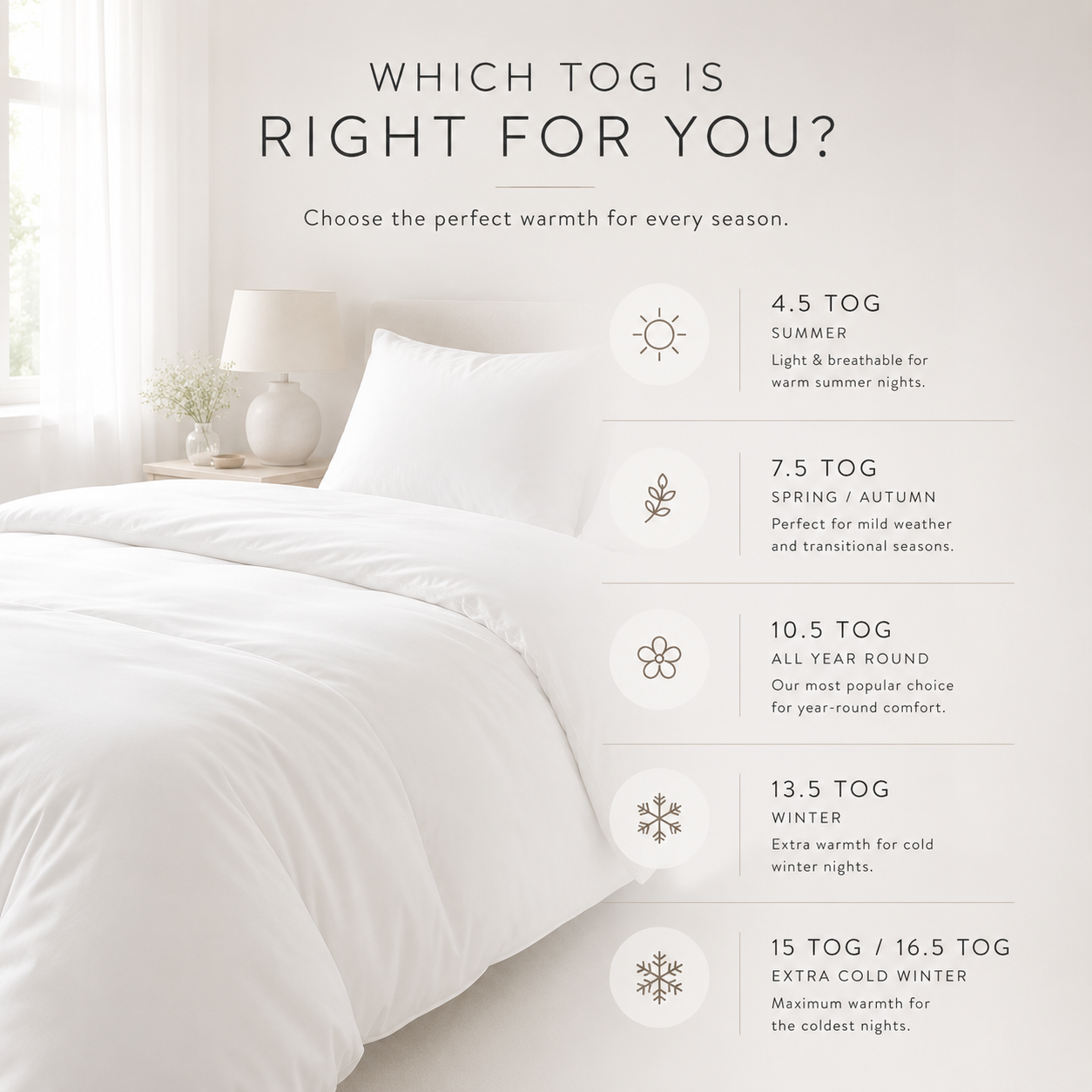 Premium Box Stitched Microfiber Duvet - 100% Virgin Hollowfiber Filled